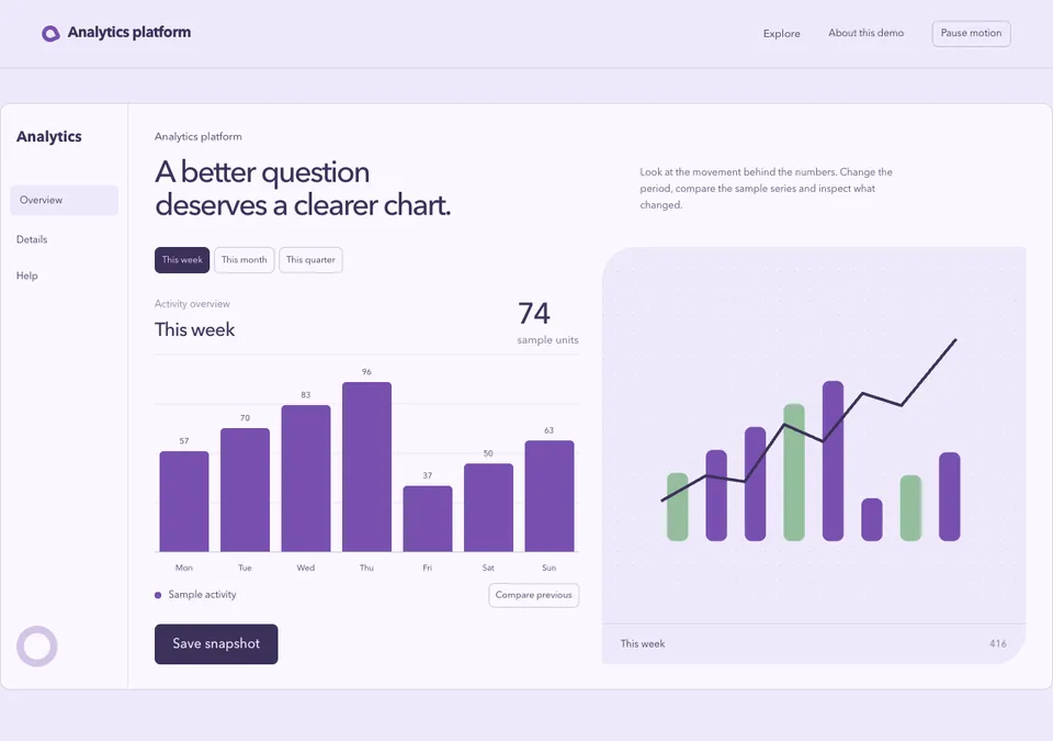 Analytics platform preview
