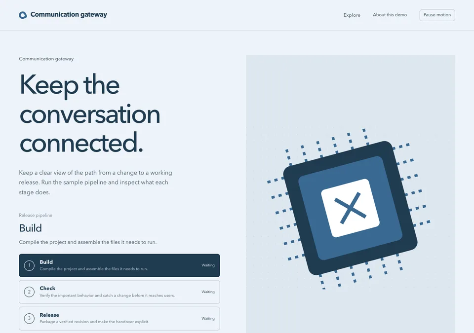 Communication gateway preview