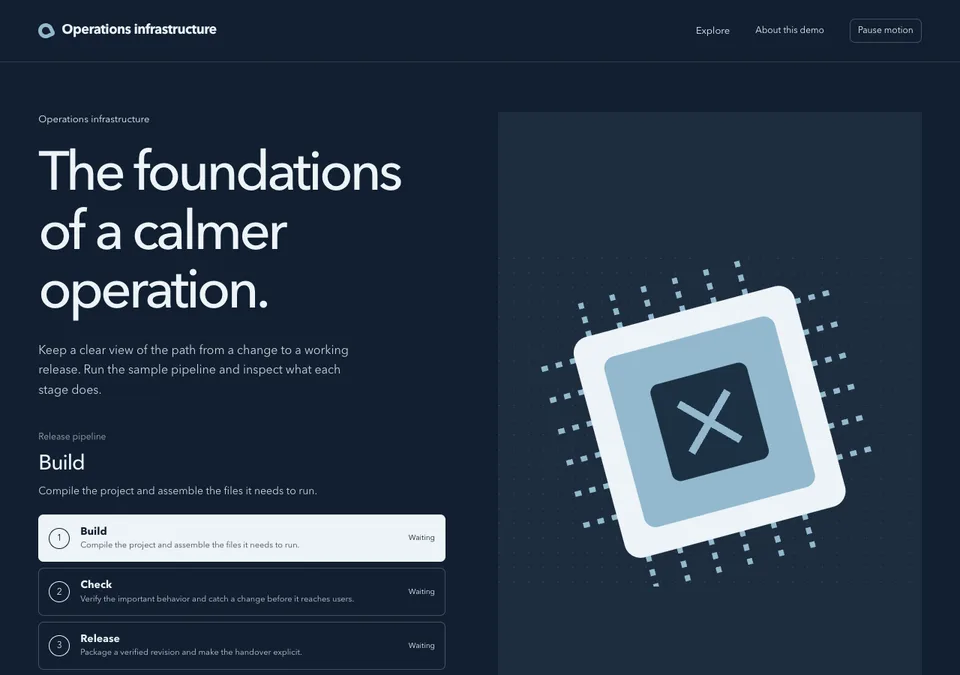 Operations infrastructure preview