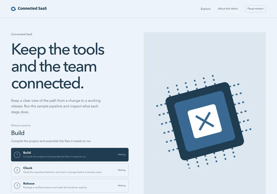Connected SaaS preview
