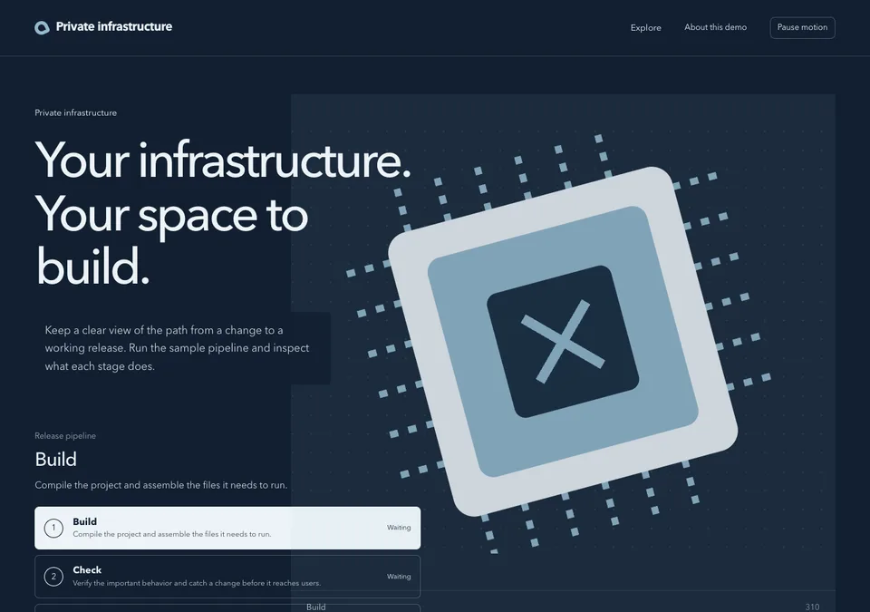 Private infrastructure preview