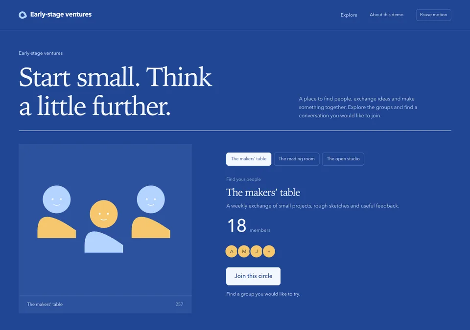 Early-stage ventures preview