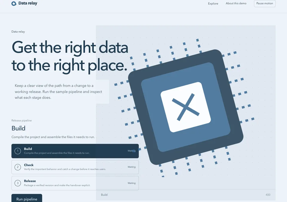 Data relay preview