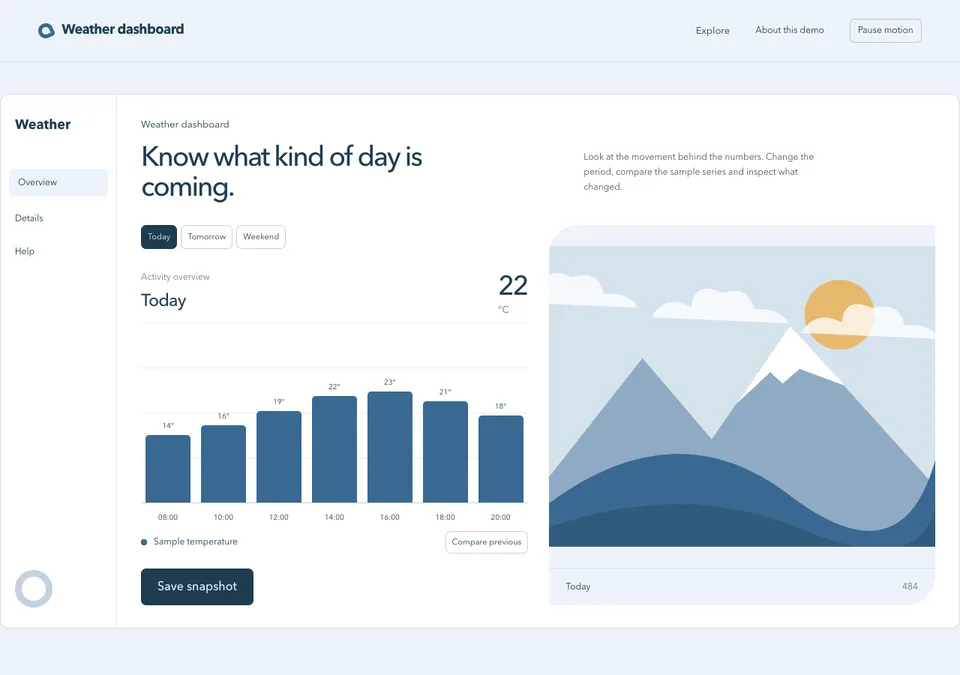 Weather dashboard preview