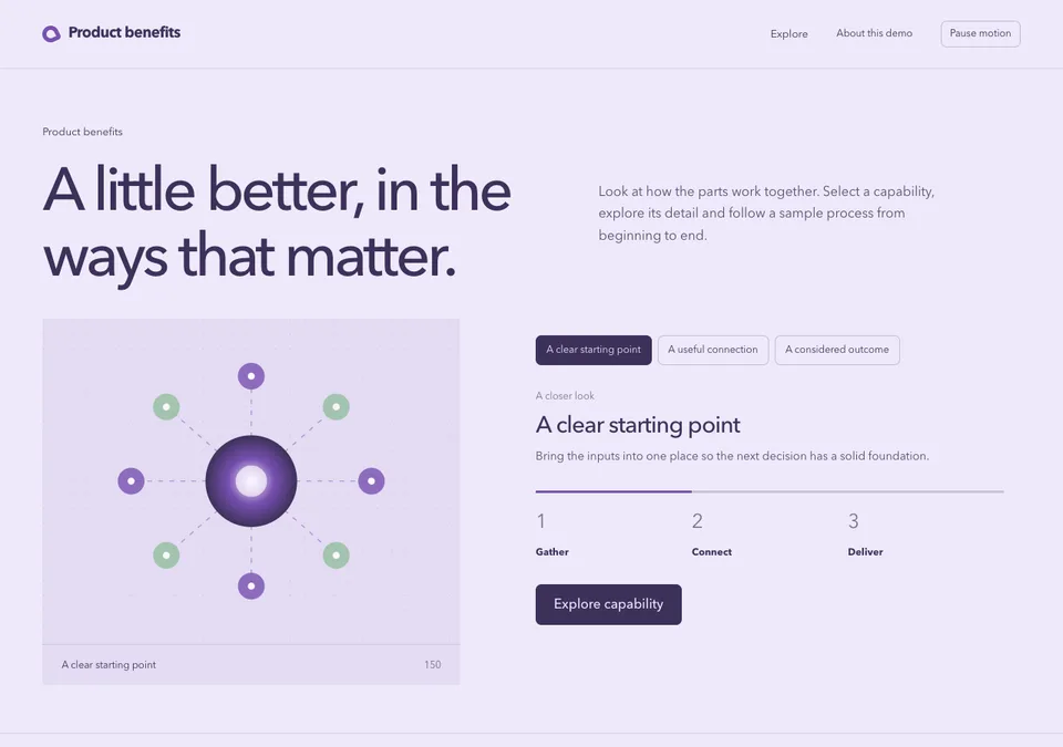Product benefits preview