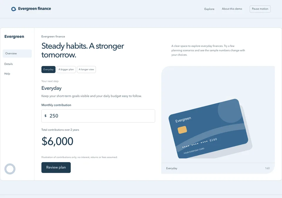 Evergreen finance preview