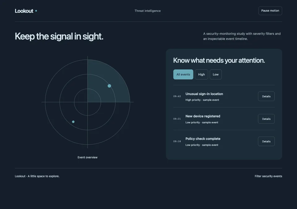 Threat intelligence preview