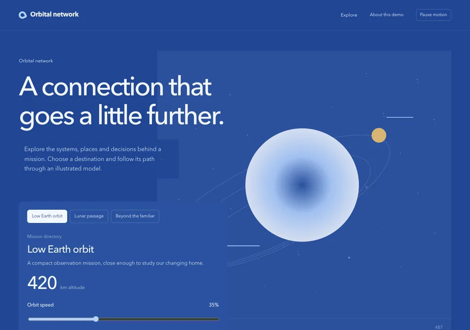 Orbital network preview