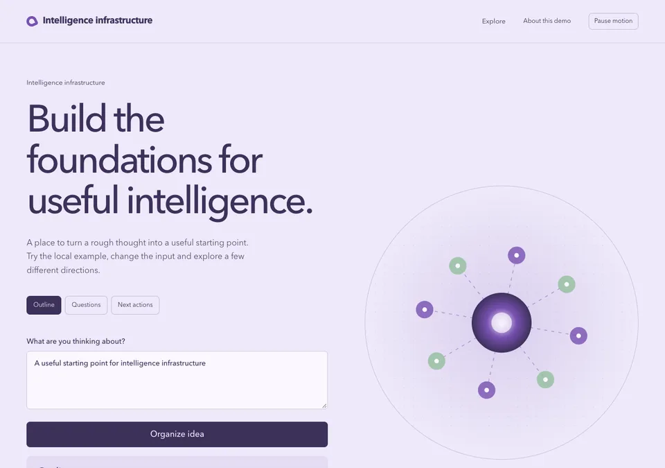 Intelligence infrastructure preview