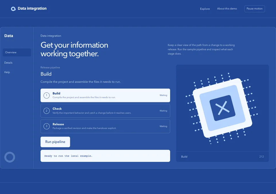 Data integration preview