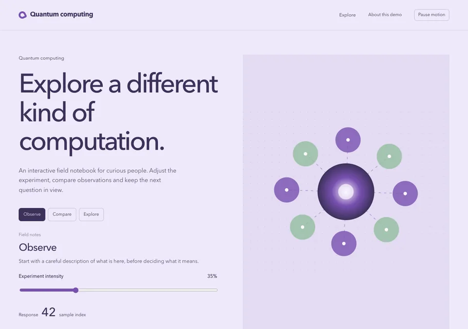 Quantum computing preview