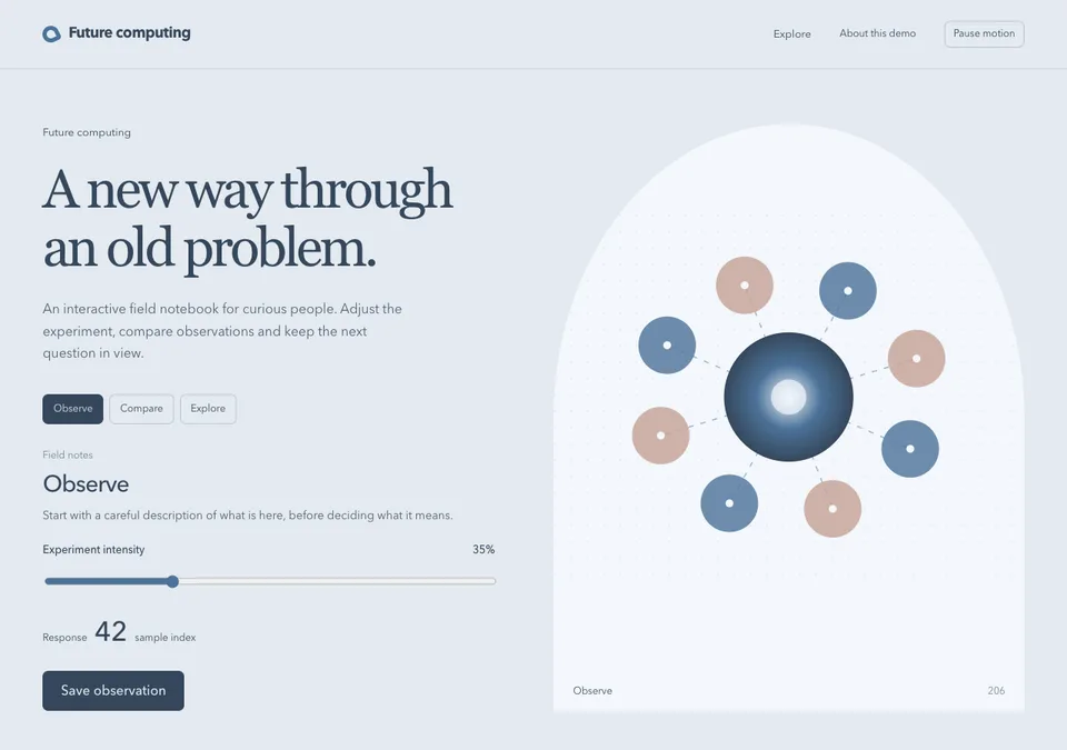 Future computing preview