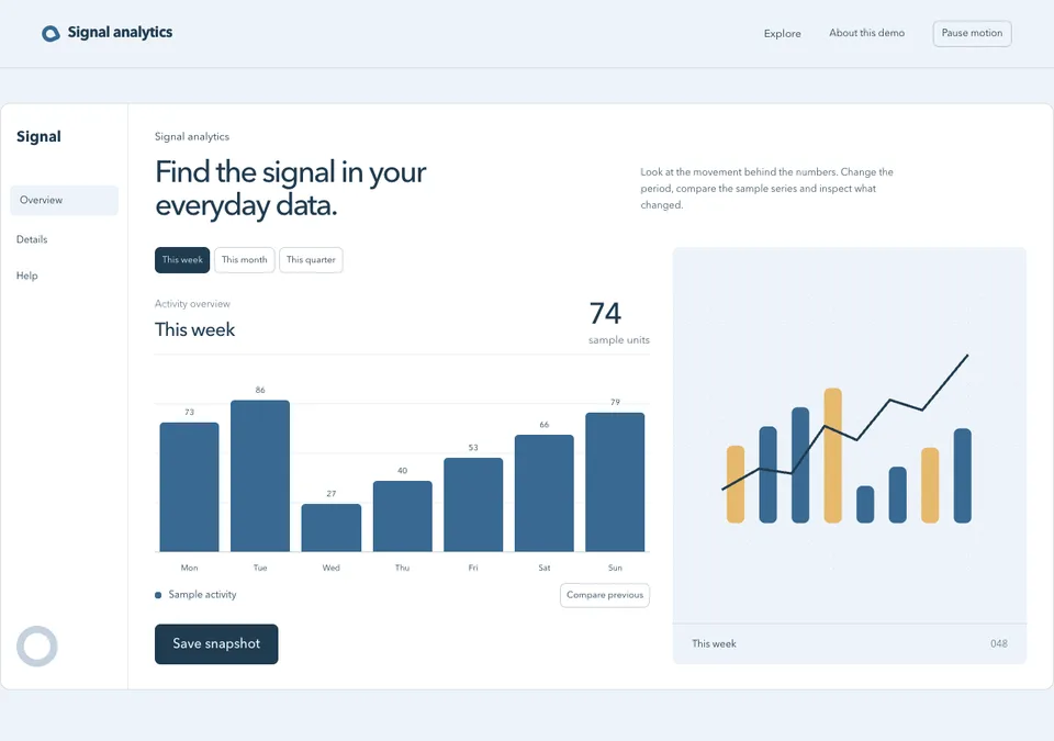 Signal analytics preview