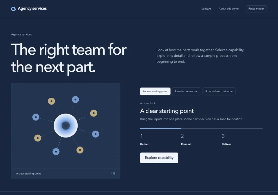 Agency services preview