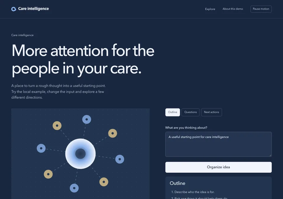 Care intelligence preview