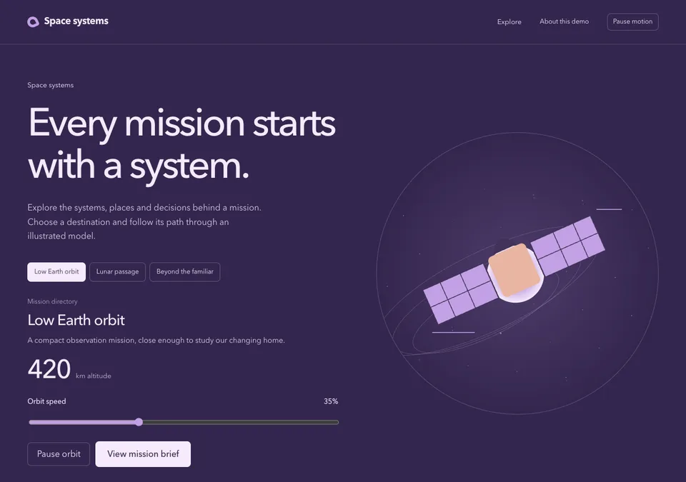 Space systems preview