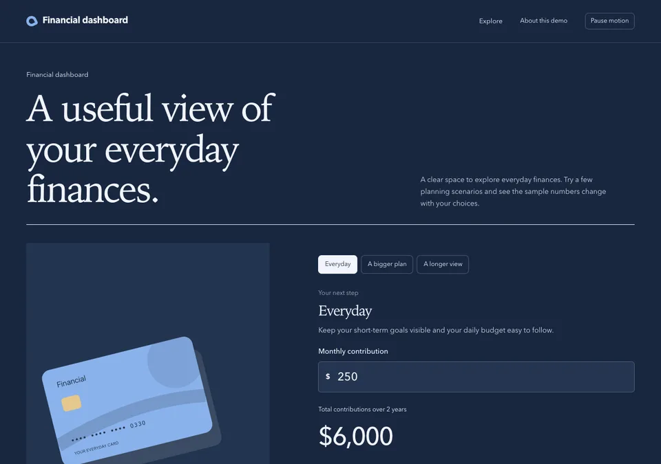 Financial dashboard preview