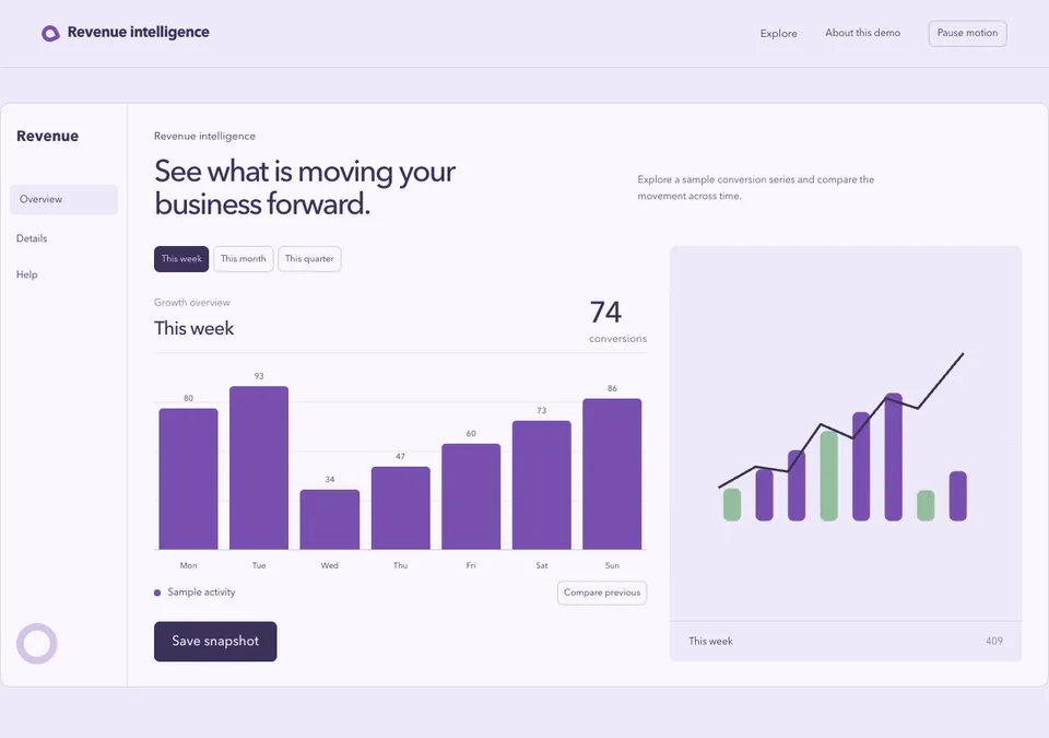 Revenue intelligence preview