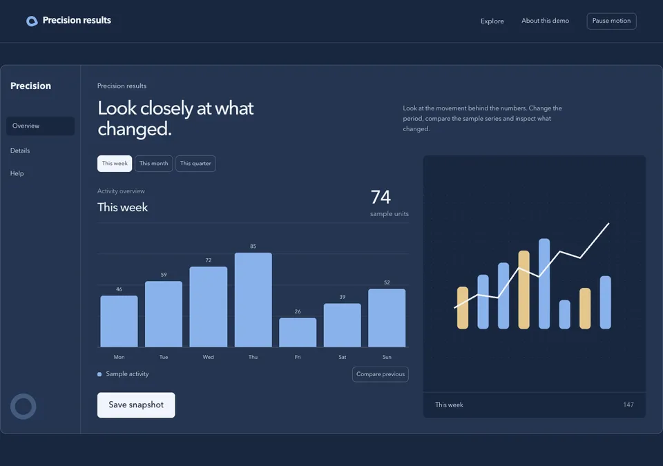 Precision results preview