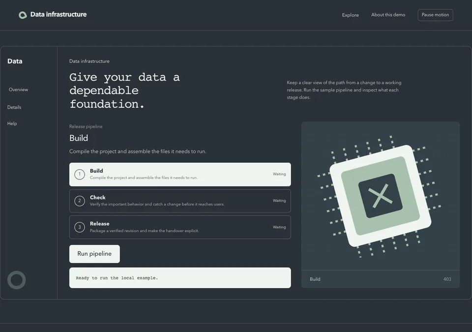 Data infrastructure preview